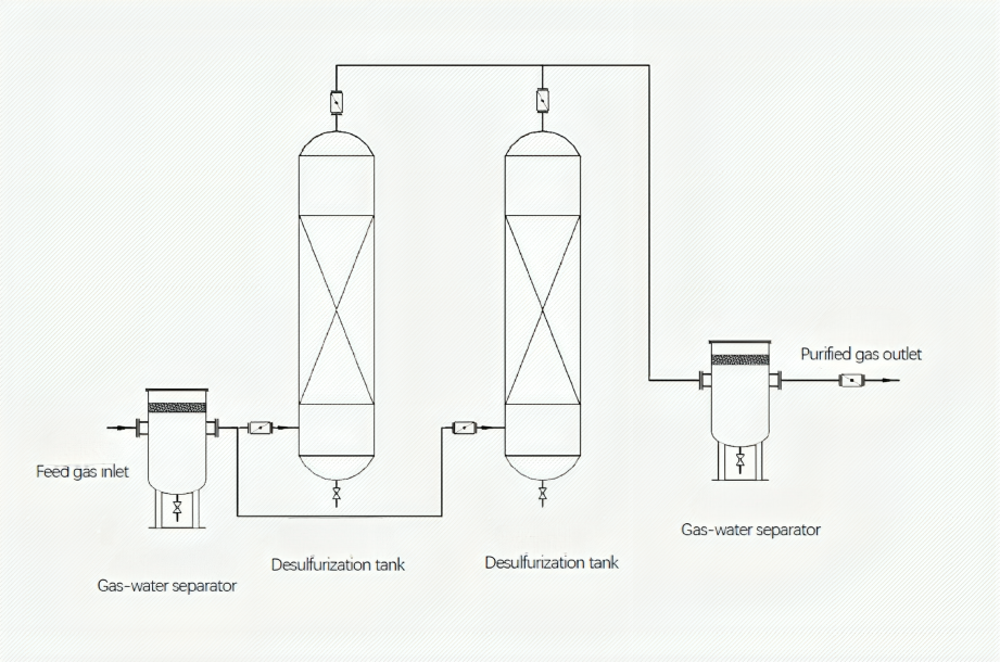 Screenshot 2025-02-21 134256-Photoroom (1)